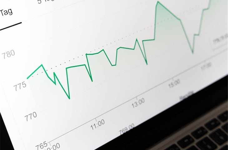 comparative tracking index