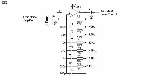 Figure 1A