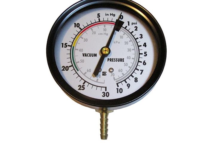 Luer gauge