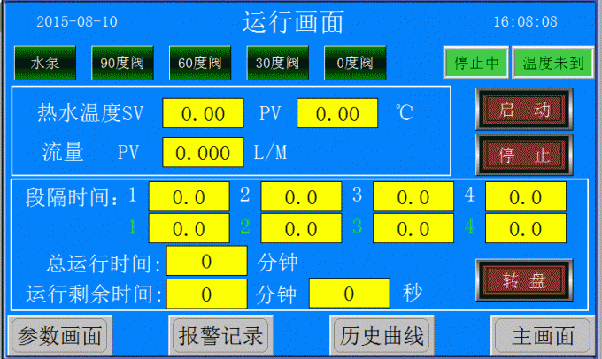 ISO20653 High Temperature And Pressure Water Jet Test Chamber IPX9K 6