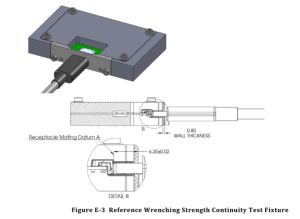 Universal Serial Bus Type-C Connectors , USB Type-C connector 4-Axis Continuity Test