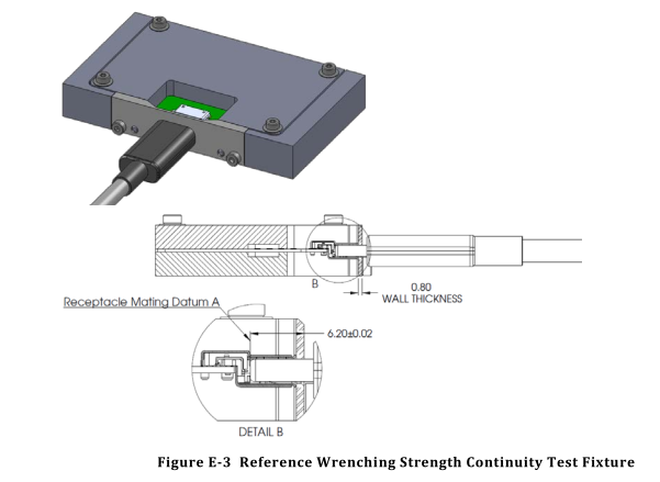 Universal Serial Bus Type-C Connectors , USB Type-C connector 4-Axis Continuity Test 1