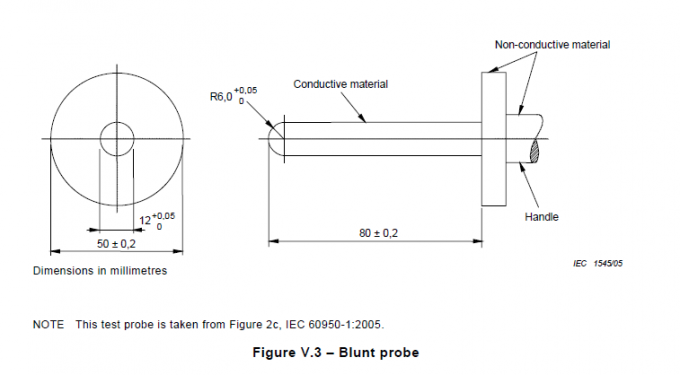 IEC 60950 Figure 2C / IEC62368-1 Figure V.3 Blunt Probe Testing the Limited Access to Telecommunications Voltages 0