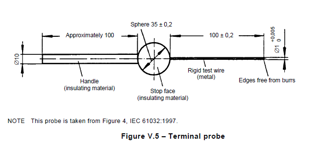 Nylon + Stainless Steel Terminal probe IEC62368-1-Figure V.5 0