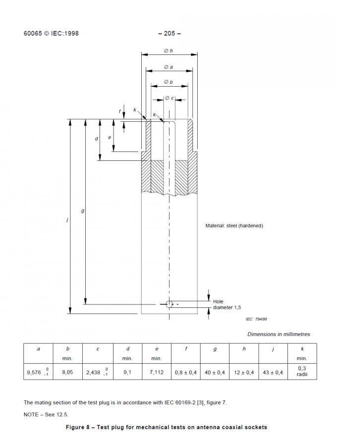 Test Plug for Mechanical Tests on Antenna Coaxial Sockets 0