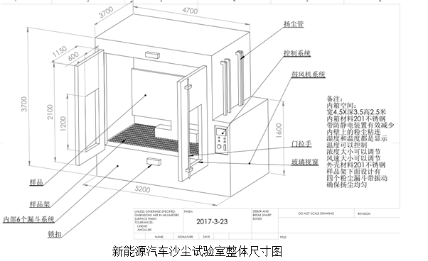 IEC60068-2-68 Walk In Chamber For Sand Dust Proof Test 0