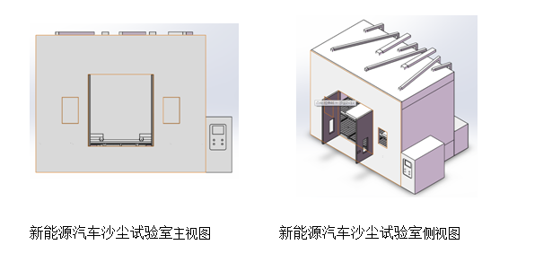 IEC60068-2-68 Walk In Chamber For Sand Dust Proof Test 1