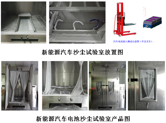 IP5X IP6X Environmental Test Chamber New Energy Vehicle Dust Testing Equipment 3