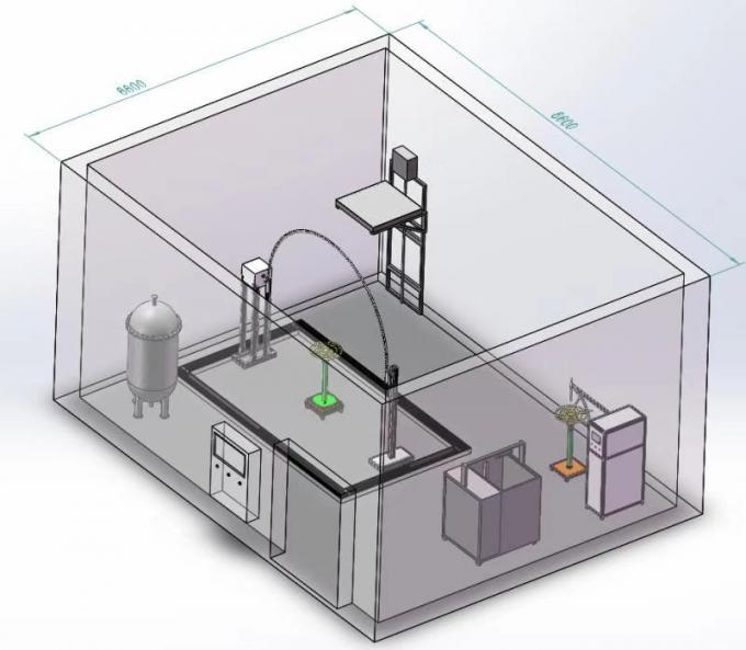 Ingress Protection Testing Equipment Compliance With IEC 60529 2