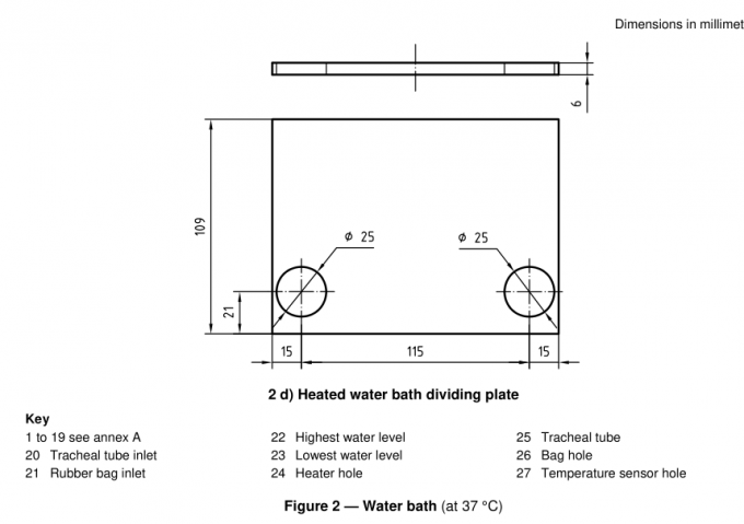 ISO 9360-1 Heat And Moisture Exchangers (HMEs) For Humidifying Respired Gases In Humans-Measurement Of Moisture Loss 3