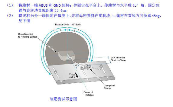 Iphone Charging Line Rotating Test Instrument 0