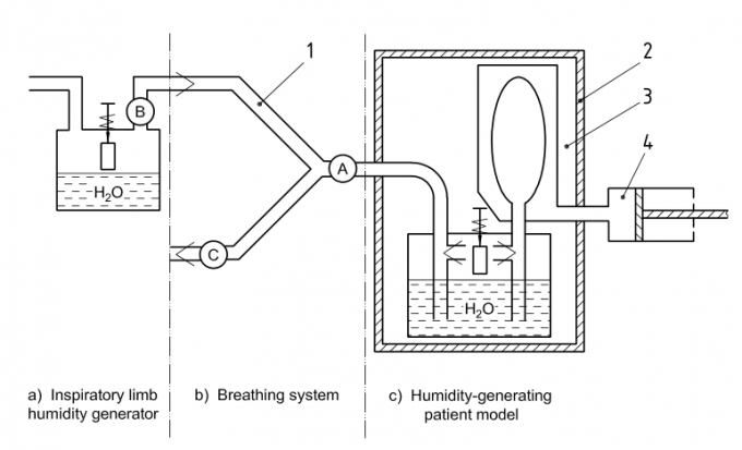 ISO 23328-1 Conditioning Apparatus For BSF 3