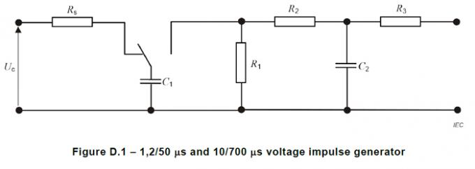 IEC 62368-1 Impulse Test Generator Circuit 2 Of Table D.1. 1