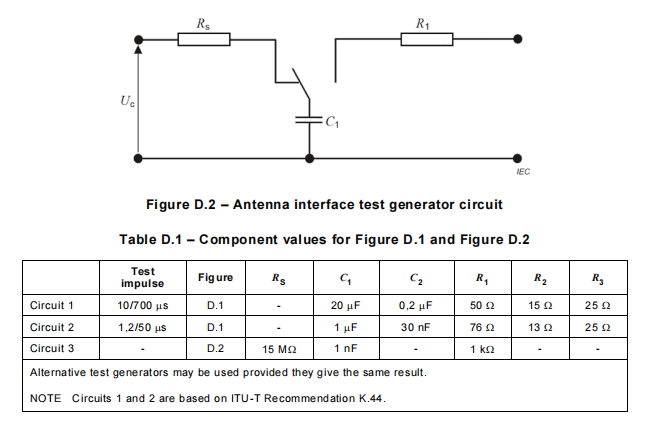 IEC 62368-1 Test Equipment Impulse Test Generator Circuit 3 Of Table D.1. 1