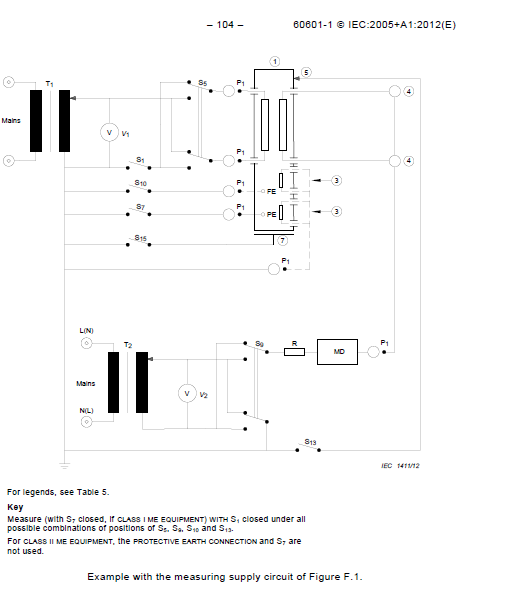 IEC60601 / IEC60990 Contact Current-Terminal Discharge Tester Technical Specification 8