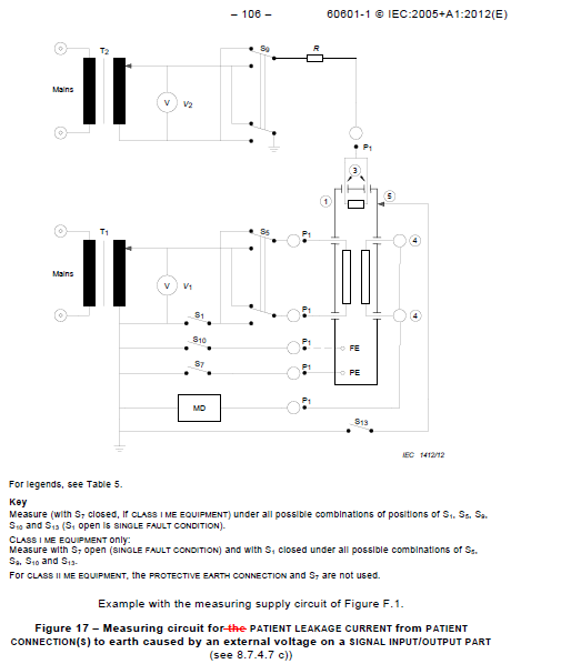 IEC60601 / IEC60990 Contact Current-Terminal Discharge Tester Technical Specification 9