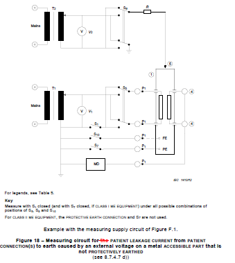 IEC60601 / IEC60990 Contact Current-Terminal Discharge Tester Technical Specification 10