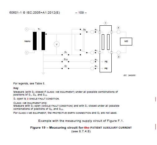 IEC60601 / IEC60990 Contact Current-Terminal Discharge Tester Technical Specification 11