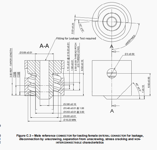 ISO80369-3 Figure C.3 Gauge Male Reference CONNECTOR For Testing Female ENTERAL CONNECTOR For Leakage 0