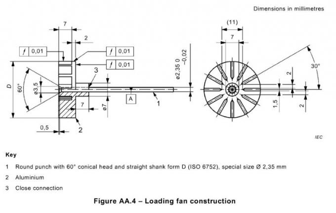 IEC80601-2-60 Loading Fan Construction Aluminum Close Connection 0