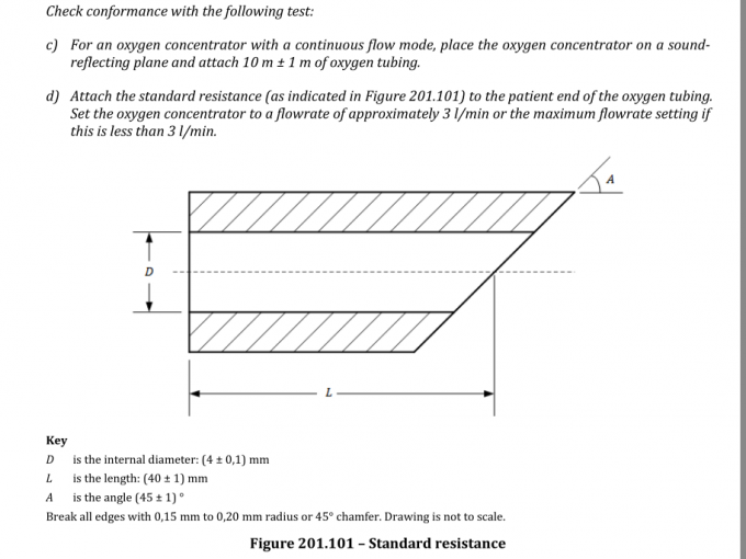 ISO 80601-2-69 Figure 21.101 Standard Resistance For Test Equipment 1