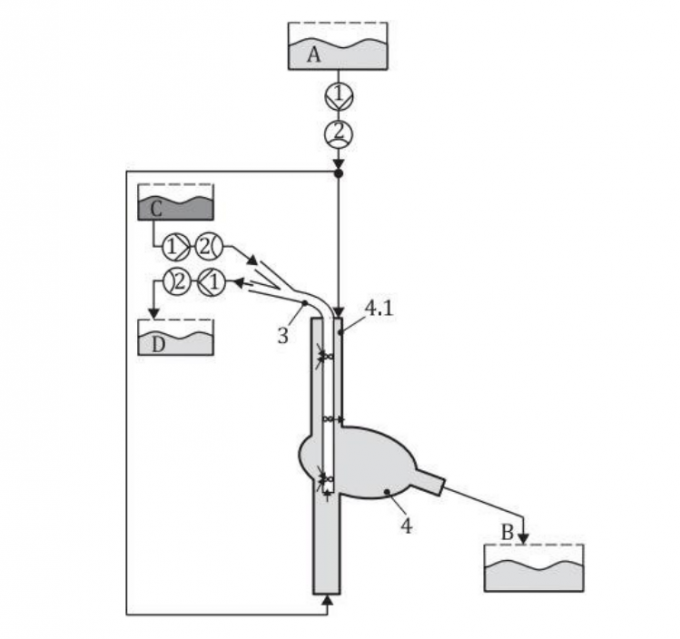 Iso 18193-Figure C.2 Vascular Model Of Superior Vena Cava Right Atrium For Testing Dual Lumen Cannula Recirculation 0