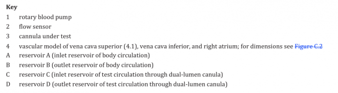 Iso 18193-Figure C.2 Vascular Model Of Superior Vena Cava Right Atrium For Testing Dual Lumen Cannula Recirculation 1