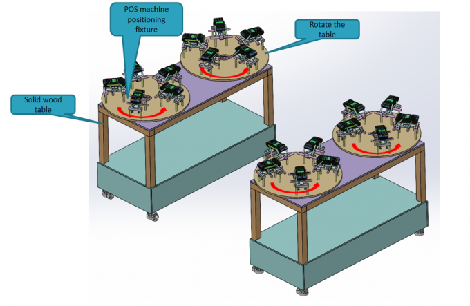 Emvco Terminal Product Interoperability Test System / Emvco L1 Contactless Test Solutions 8