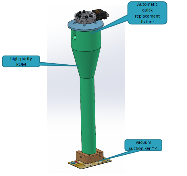 Emvco Terminal Product Interoperability Test System / Emvco L1 Contactless Test Solutions 6