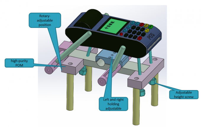 Emvco Terminal Product Interoperability Test System / Emvco L1 Contactless Test Solutions 9