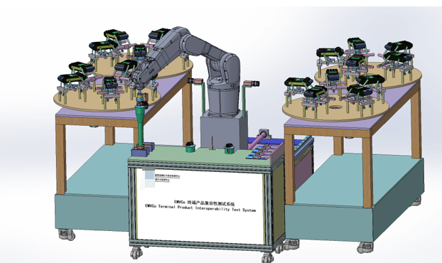 Emvco Terminal Product Interoperability Test System / Emvco L1 Contactless Test Solutions 10