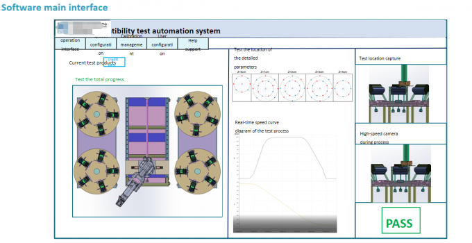 Emvco Terminal Product Interoperability Test System / Emvco L1 Contactless Test Solutions 15