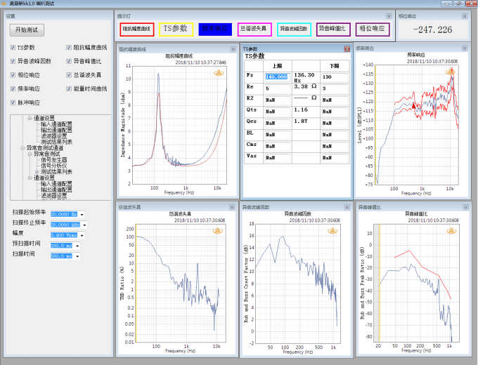 Artificial Listening Speaker Analyzer Test Solution Short Circuit Protection 1