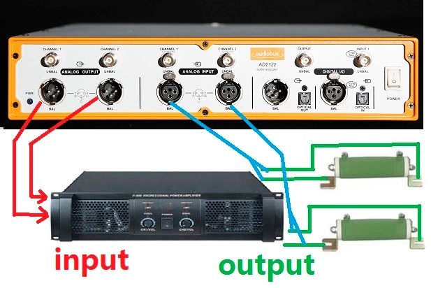 One Click Automatic Power Amplifier Test Plan For Distortion SNR Separation 0