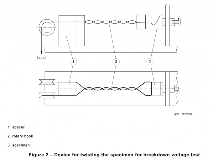 IEC 60851-5-Figure 2 Device for twisting the specimen for breakdown voltage test 0