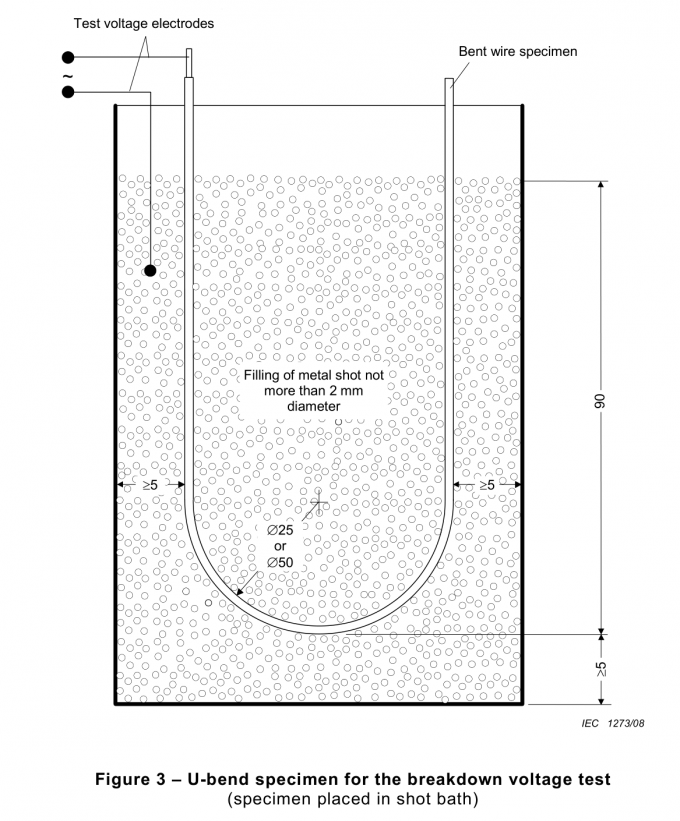 IEC 60851-5-Figure 3 U-bend specimen for breakdown voltage test Equipment 0