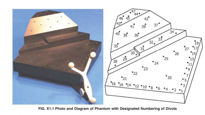 ASTM F2554 22 Phantom Evaluating Tracking Accuracy Of A System 1