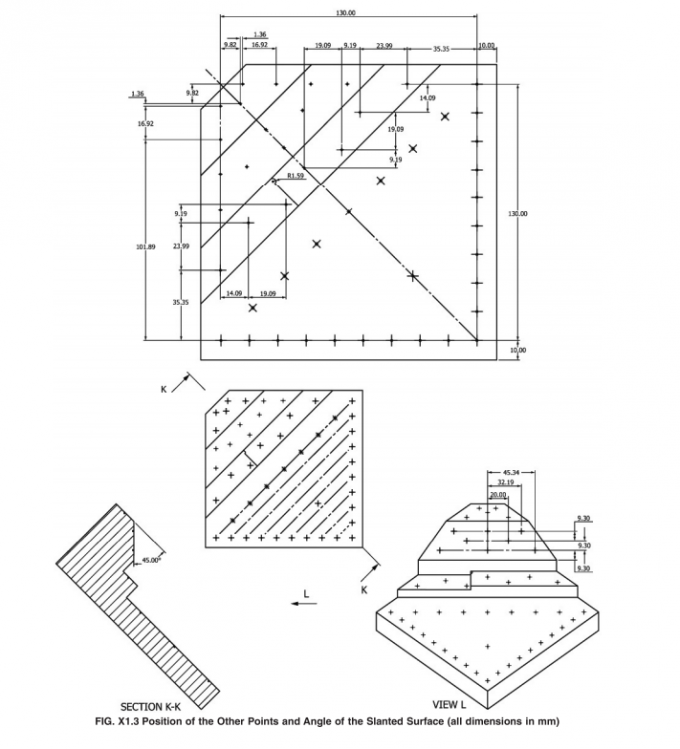 ASTM F2554 22 Phantom Evaluating Tracking Accuracy Of A System 4