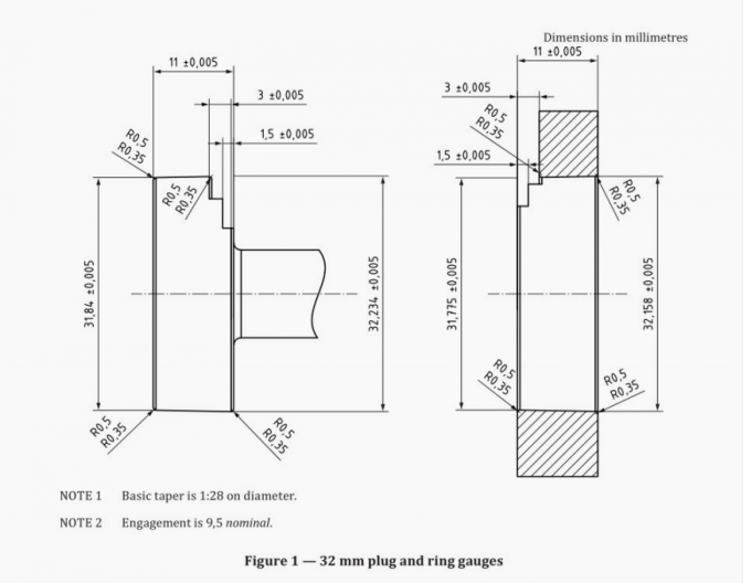 IS0 10651-4 Figure 1 32 Mm Plug And Ring Gauges For Connecting Breathing System To Anaesthetic Gas Scavenging System 0