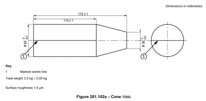 Cone Tool -medical Beds For Children, BS EN 50637:2017-Figure 201.102a 0