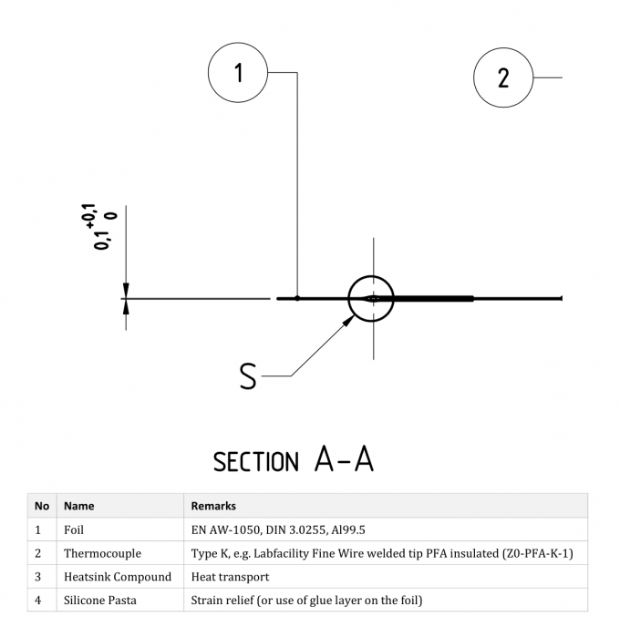 Qi-v1.3-FOD Reference Foreign Object 2