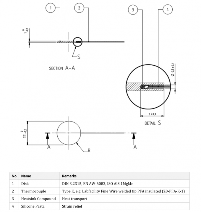 Qi-v1.3-FOD Reference Foreign Object 3