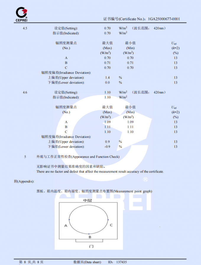 UV Radiation Test Equipment , Xenon Test Chamber Long Lamp Life 1200h 8