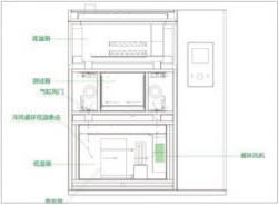 Customizable Three Chamber Cold and Thermal Shock Test Chamber with High Temperature Impact Range 60- 150C 1