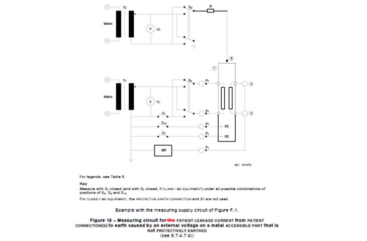 plastics pipe resistance to pressure and burst tester